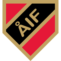 logo of Åkarps IF