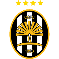 logo of Cheongsol FC