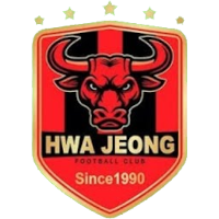 logo of Hwajeong FC