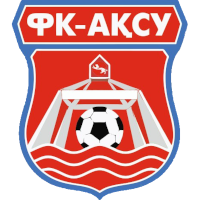 old logo of Aqsu FK