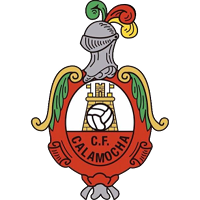logo of CF Calamocha