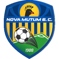 logo of Nova Mutum EC