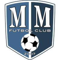 old logo of Racing Cartagena Mar Menor FC