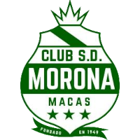 logo of CSyD Morona