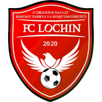 logo of FK Lochin