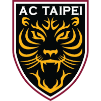 logo of AC Taipei
