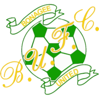 logo of Bonagee Utd