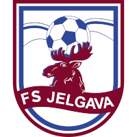 old logo of FS Jelgava