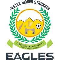 logo of Khyber Eagles
