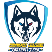 logo of Chiang Mai Coaching FC