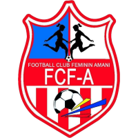 logo of FCF Amani