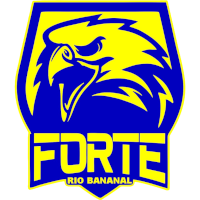 logo of Forte Rio Bananal