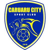 logo of Caruaru City SC