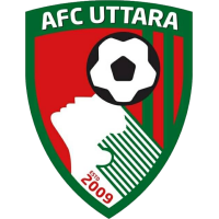logo of Azampur