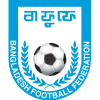 logo of BFF Elite Football Academy