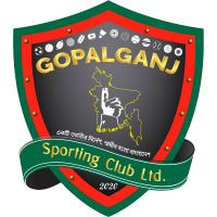 old logo of Gopalganj SC