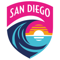 logo of San Diego Wave FC