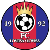 logo of FC Loviisa