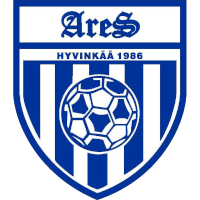 logo of Ares-86