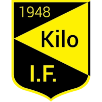 logo of Kilo IF/1