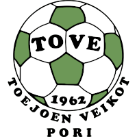 logo of Toejoen Veikot