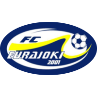 logo of FC Eurajoki
