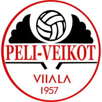 logo of Viialan PV