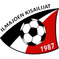 logo of Ilmajoen Kisailijat