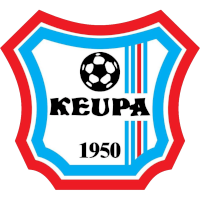 logo of Keuruun Pallo