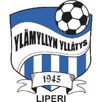 logo of Ylämyllyn Yllätys