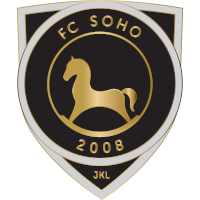 logo of FC Soho