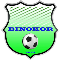 logo of Binokor FK
