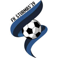logo of FK Šturmas
