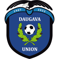 logo of FK Union /JFK Daugava