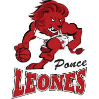 logo of Leones de Ponce