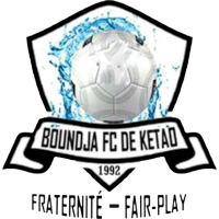 logo of Boundja FC