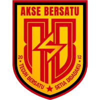 logo of Akse Bersatu FC