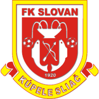 logo of FK Slovan Kúpele Sliač