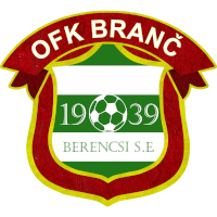 logo of OFK Branč