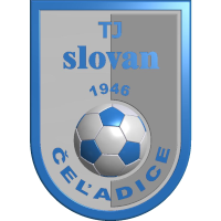 logo of TJ Slovan Čeľadice
