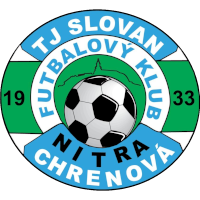 logo of TJ Slovan Nitra-Chrenová