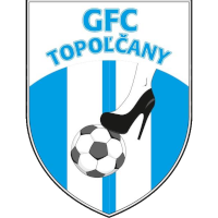 old logo of GFC Regionálna Akadémia