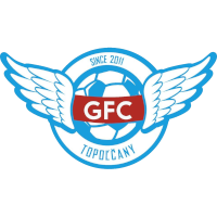 old logo of GFC Regionálna Akadémia