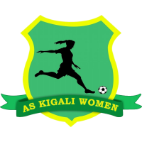 logo of AS Kigali WFC