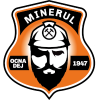 logo of CS Minerul 1947 Ocna Dej