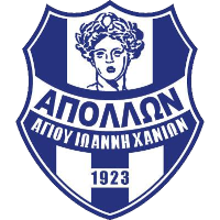 logo of Apollon Agiou Ioanni Chanion