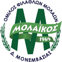 logo of OFM Molaikos