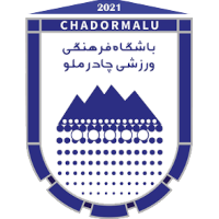 logo of Chadormalu
