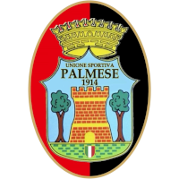 logo of US Palmese 1914