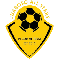 old logo of Sefwi All Stars FC